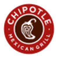 Chipotle logo